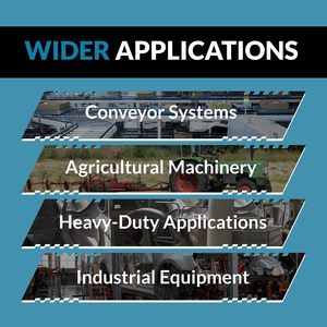 Rodamiento de Bloque de Almohada UCP205-16 - Paquete de 2 Rodamientos de Acero Cromado Montados con Diámetro Interior de 1 Pulgada - Carcasa de Hierro Fundido con Autoalineación - Product Image 5