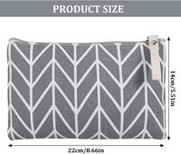 Trousse à crayons de voyage multifonctionnelle avec Logo personnalisé pour femmes et filles, sac cosmétique mignon en toile à fermeture éclair