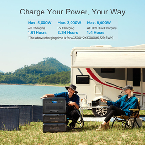 Với Bộ Biến Tần Tích Hợp Và Bộ Điều Khiển Năng Lượng Mặt Trời Máy Phát Điện Lithium 2000W 3000W 4000W 5000W 6000W - Product Image 3