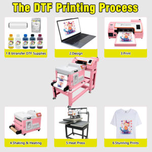 <span class=keywords><strong>Imprimante</strong></span> DTF A3 avec machine à secouer automatique, impression DTF avec système de secouage de poudre pour T-shirts, sweats à capuche, entreprise de vêtements - Product Image 1