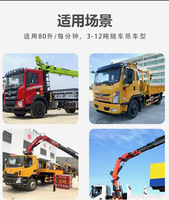 Télécommandes pour grues compatibles avec une large gamme d'équipements hydrauliques et mobiles, conçues pour la sécurité et une durabilité à long terme