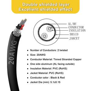 Zhong Hua 20AWG UL2464สายลำโพง2แกน, สาย CNC หุ้มฉนวนลวด CNC สำหรับเครื่องเราเตอร์ CNC แกนหมุน VFD เครื่องพิมพ์3D - Product Image 3