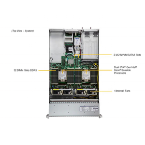 Serveur Supermicro Sys-221h-tn24r 2U, double Xeon, DDR5, 24 baies NVMe SAS PCIe 5.0, GPU, centre de données IA, Sys-221h-tn24r, Sys-221h-tn24r-g - Product Image 2