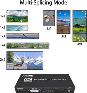 4K HDMI <span class=keywords><strong>video</strong></span> tường điều khiển 1x1 <span class=keywords><strong>2x2</strong></span> cho DVI Đầu vào RS232 180 xoay âm thanh cho 1.4 HDCP 1.4 hợp kim nhôm 4 <span class=keywords><strong>TV</strong></span> màn hình 1 tường - Product Image 4