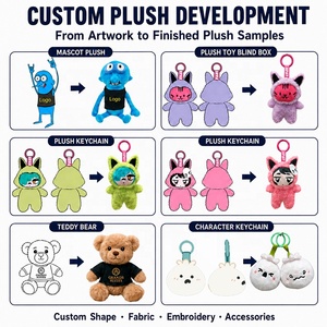 ของเล่นตุ๊กตาสัตว์น่ารักแบบสุ่ม 4 แบบ พร้อมของสะสมลับๆ  ลดราคาพิเศษ รับผลิตตามแบบ (OEM) จากโรงงาน - Product Image 5