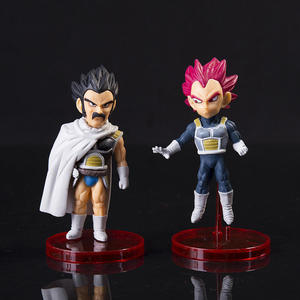 Set de 6 Figuras de Acción de Anime Warrior con Personajes de <span class=keywords><strong>Goku</strong></span>, Broly y Vegeta, Modelo de PVC <span class=keywords><strong>para</strong></span> Exhibición y Decoración - Product Image 6