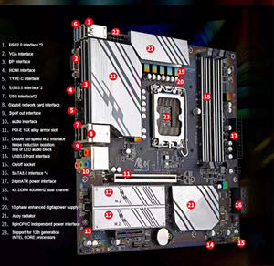 Carte mère <span class=keywords><strong>Z690</strong></span> prend en charge les processeurs de 12e génération <span class=keywords><strong>12600k</strong></span>/<span class=keywords><strong>12600k</strong></span>/12700k/12700k DDR4 (<span class=keywords><strong>Z690</strong></span> /LGA 1700) - Product Image 3