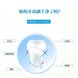 แผ่นตรวจสอบคราบพลัคพร้อมแท่งตรวจจับสีสำหรับตรวจสุขภาพฟันด้วยตนเองที่บ้าน - Product Image 3