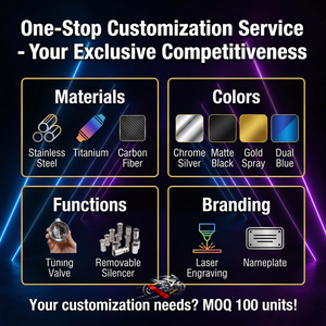 Système d'échappement complet en titane pour moto XMAX XMAX300 2017-2024, collecteur modifié et silencieux <span class=keywords><strong>connect</strong></span>é - Product Image 4