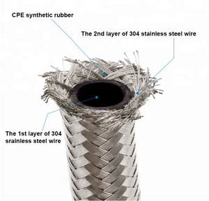 Haofa AN8 <span class=keywords><strong>NBR</strong></span> Kraftstoffleitung Benzinschlauch mit Edelstahlgeflecht für Fahrzeug-Kühlsysteme und Rennsport-Modifikationen - Product Image 2