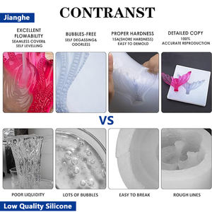Bubble Free <strong>Liquid</strong> <strong>Silicone</strong> Nontoxic Food Grade Molding Mould <strong>Liquid</strong> <strong>Silicone</strong> <strong>Rubber</strong> for Molds Making - Product Image 2