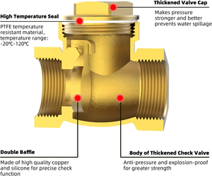 Tmok DN50 <span class=keywords><strong>2</strong></span> inch 16 bar backflow phòng chống Brass đĩa một cách không trở lại <span class=keywords><strong>Swing</strong></span> kiểm tra van - Product Image 4