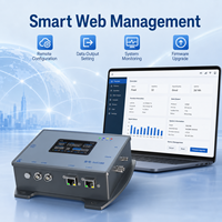 Récepteur GNSS multi-fréquences haute précision avec 4G WiFi LAN pour la surveillance des déformations CORS