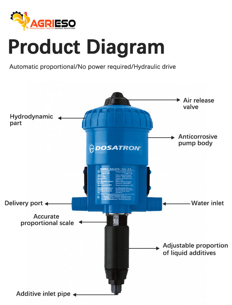 Dosatron Poultry Water Treatment Dosing Equipment Irrigation