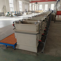 Petit équipement de galvanoplastie manuel avec redresseur pour l'anodisation de l'aluminium, du zinc et du nickel – Fournisseur