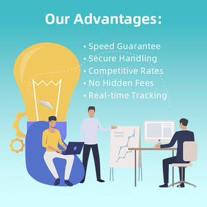 Expédition aérienne rapide porte-à-porte Chine-USA, fret aérien express économique, <span class=keywords><strong>agent</strong></span> de transit aérien - Product Image 3