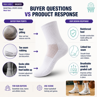 Chaussettes de sport en mesh respirant à marque privée pour les détaillants sportifs et les clubs, avec support d'approbation d'échantillons