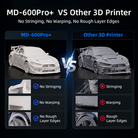 Impresora 3D Industrial Multimaterial de Gran Formato Mingda, Impresora 3D Multifunción de Alta Precisión