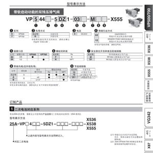 Электромагнитный клапан SMC VP744-5YZ1-04F-M-X555, 3-портовый, сертифицированный по стандарту безопасности ISO13849-1, тип фитингов серии VP500/700-X536X538 - Product Image 6