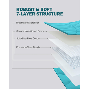 Coussin de refroidissement à double face à motif de feuille pour toutes <span class=keywords><strong>les</strong></span> saisons Couverture de voyage pondérée multifonctionnelle et apaisante - Product Image 3