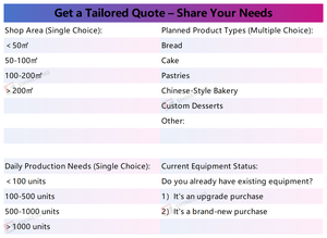 Forno Elettrico e a Gas Commerciale Automatico per la Cottura del Pane Furnotel / Attrezzatura Completa per Panificio in Vendita - Product Image 6