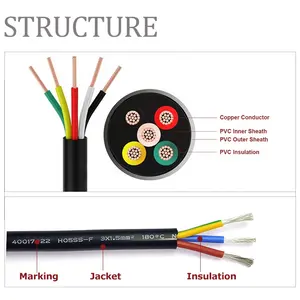 EW-05F + S 단면 1-30mm2 MES 시스템을 갖춘 완전 자동 다도체 와이어 절단 및 스트리핑 머신