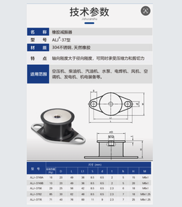 Cuscinetto Antivibrazioni Nero Affidabile Dingcheng con Servizio di Taglio per Motori di Compressori d'Aria - Product Image 5