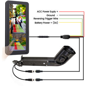 Londintech <span class=keywords><strong>Rétroviseur</strong></span> électronique avec écran IPS de 12,3 pouces, <span class=keywords><strong>caméra</strong></span> de recul 1080P HD, surveillance double <span class=keywords><strong>caméra</strong></span> BSD <span class=keywords><strong>pour</strong></span> camions, bus, camping-cars - Product Image 6