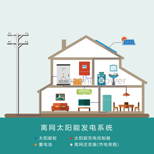 <b>Solar</b> <b>Charge</b> <b>Controller</b> Mppt 220V 30A 50A 60A 80A Customized For <b>Solar</b> System - Product Image 3