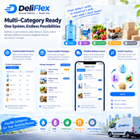 Múltiples Tipos de Software de Entrega Comercial Adecuado para Diferentes Sistemas de Gestión de Entrega de Productos y Servicios