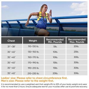 Gilet lesté réglable personnalisé OEM ODM avec logo pour hommes, femmes et unisexe – Entraînement de force et fitness - Product Image 2