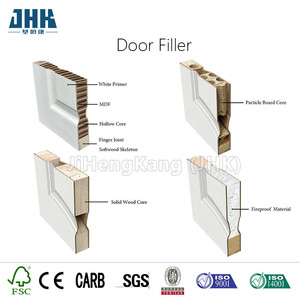 JHK-S08 Puerta de apartamento de diseño Sapelli Puerta de chapa de madera en Brasil - Product Image 4