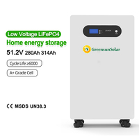 OEM/ODM Lithium Greensun 16KWH LiFePO4 Compatible avec les onduleurs Growatt Deye Solis Goodwe Victron SMA