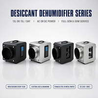 Déshumidificateur portable à commande mécanique JJPRO GREENFLY à haute efficacité et à basse température pour l'élimination de l'humidité par rotor