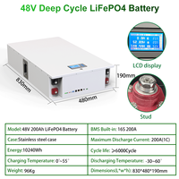CERRNSS Monitor PC 32 secara paralel, 6000 siklus 10kWh 7kWh 5kWh LiFePO4 penyimpanan energi dinding daya 48v 200ah Powerwall