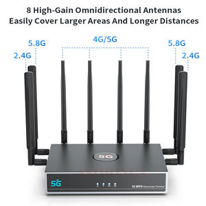 Router Sim 4G/5G Pro/Ultra con Supporto per Antenna Esterna, WiFi6 Dual Band 2.4G 5.8G, <span class=keywords><strong>Internet</strong></span> ad Alta Velocità, Router WiFi 5G CPE - Product Image 2