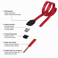 Kabel DATA SATA 7P ke 7P kualitas tinggi untuk CD-ROM / PC/SSD/hard drive seluler