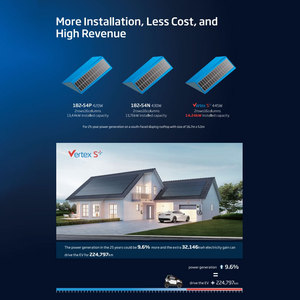 แผงเซลล์แสงอาทิตย์ <span class=keywords><strong>Trina</strong></span> 415w <span class=keywords><strong>420w</strong></span> 425w 430w 435w 440w 445 แผง PV สีดําเต็ม <span class=keywords><strong>vertex</strong></span> s ระบบไฮบริดแบบสองหน้าชุด - Product Image 3