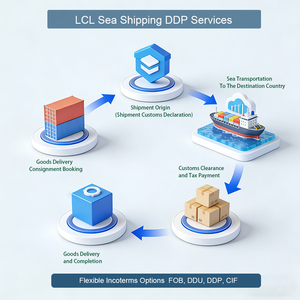 Spedizione Marittima JTEX per Mobili e Merci di Grandi Dimensioni, DDP DDU LCL, Spedizioniere per USA, Canada, Germania con Sdoganamento - Product Image 6