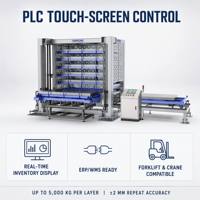 Système de stockage de tôles pliable pour atelier de fabrication métallique, étagère verticale pour plaques d'acier, intégration ERP WMS, fabrication