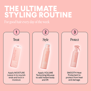 OEM Private Label 177 мл Горячая Распродажа Органический Питательный Кондиционирующий Спрей для Волос с Защитой от Солнца и Термозащитой, Укрепляющий Спрей для Волос - Product Image 6