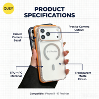 Coque de téléphone 2-en-1 magnétique transparente effet peau avec double protection d'objectif antichoc, tons macaron, pour IP17ProMax - Vente en gros