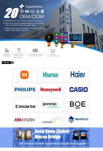 HMI hiển thị <span class=keywords><strong>2.8</strong></span> <span class=keywords><strong>inch</strong></span> TFT <span class=keywords><strong>LCD</strong></span> 480*480 mipi Vòng màn hình cảm ứng Raspberry Pi hiển thị - Product Image 5