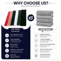 Serviette de golf en coton personnalisée de qualité supérieure, résistante aux taches, super absorbante, douce, pliable en trois, avec crochet pour clubs de golf et sports.