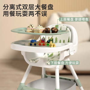 <span class=keywords><strong>Mini</strong></span> Doux Highback Nodic Plateau Réglable Pliable Enfant Portable Dîner Haute Sécurité <span class=keywords><strong>Rehausseur</strong></span> Siège Bébé Allaitement Chaise - Product Image 5