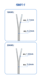 霓虹灯发光二极管22awg 24awg 26awg金银透明线的2芯透明线线 - Product Image 4