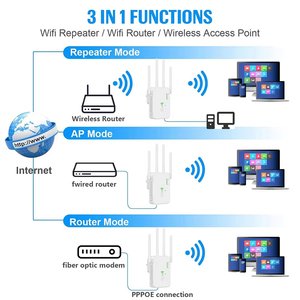 <span class=keywords><strong>Repetidor</strong></span> <span class=keywords><strong>Wifi</strong></span> U10 de Doble Banda 2.4G/5Ghz, 4 Antenas, 300M/1200Mbps, Adaptador de Red <span class=keywords><strong>Ethernet</strong></span> RJ45, Extensor de Señal, Router <span class=keywords><strong>Wifi</strong></span> WPS - Product Image 4