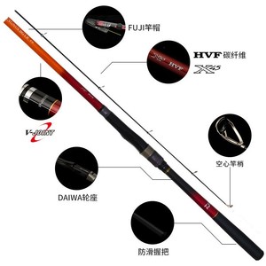 Canne à pêche Daiwa Cygnus BG LR pour eau douce, 4 m, action moyenne rapide, pour poissons d'eau douce, avec anneaux SIC - Product Image 2