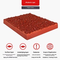 Antusen Matériau de piste en plastique respirant, granulés de caoutchouc EPDM nouvelle norme nationale, pour la construction de terrains de sport multi-usages et de cours d'école