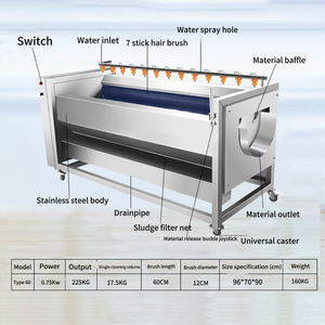 Machine à éplucher électrique entièrement automatique commerciale pour pommes de terre et taro Éplucheur de nettoyage de fruits 220V - Product Image 2